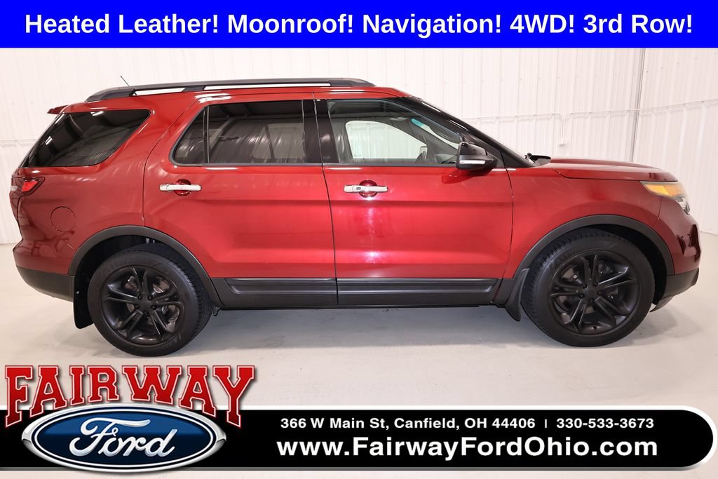 Used 2014 Ford Explorer Sport w/ Equipment Group 401A
