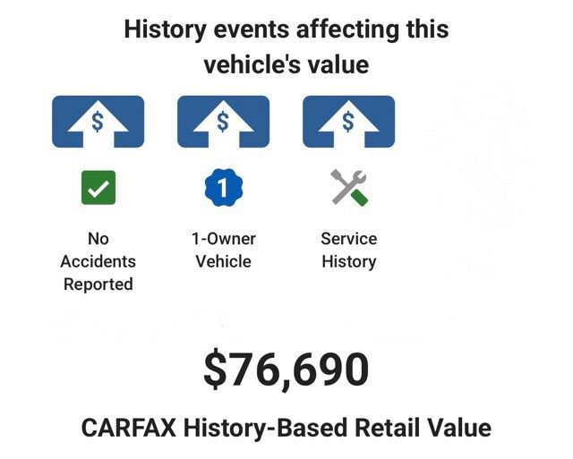 Used 2022 Ford F250 Lariat w/ Tremor Off-Road Package AWD/4WD image 6