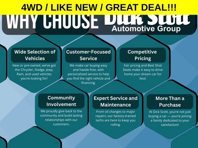 Used 2026 Jeep Compass Trailhawk AWD/4WD image 4