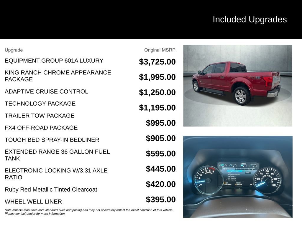 Used 2019 Ford F150 King Ranch w/ Equipment Group 601A Luxury image 4