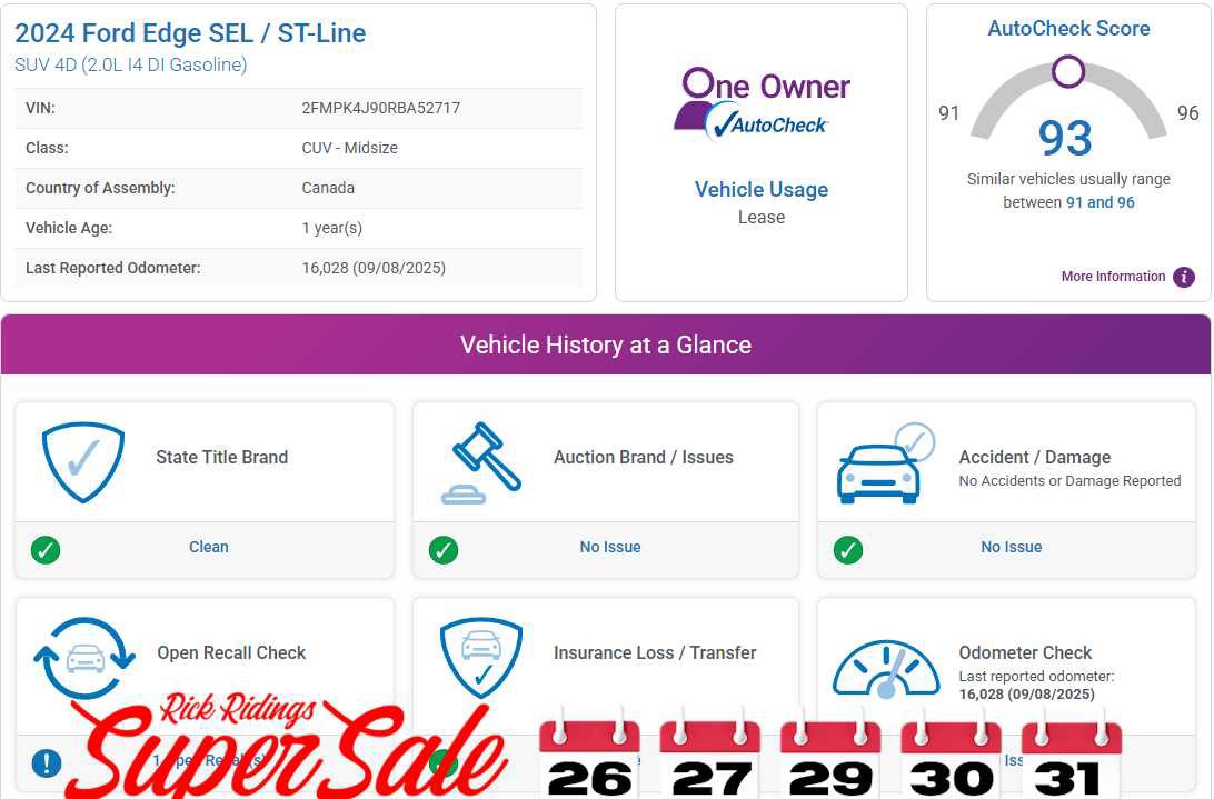 Used 2024 Ford Edge SEL image 4