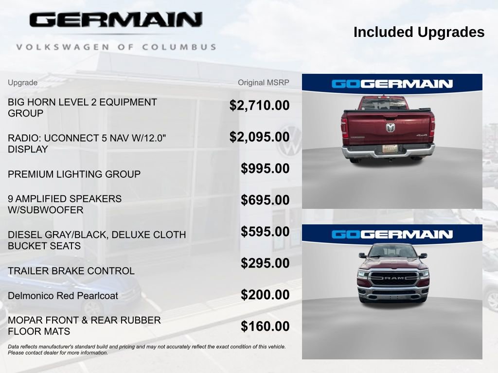 Used 2022 RAM 1500 Big Horn image 10