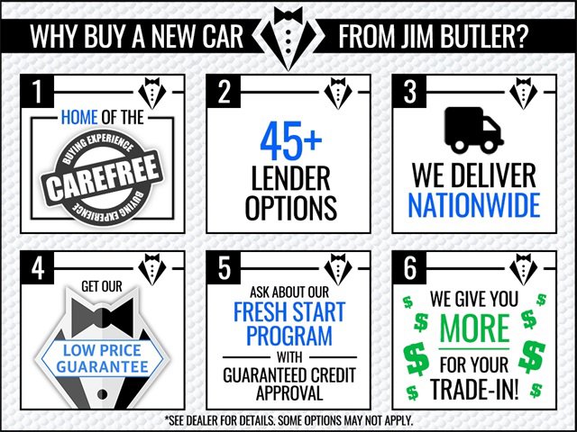 New 2025 Kia EV6 Light image 3
