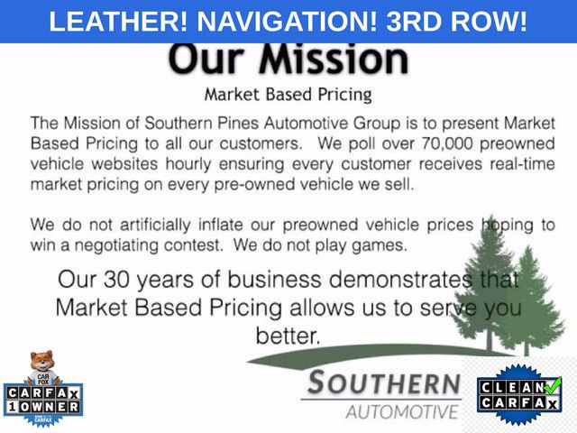 Used 2023 Ford Explorer Limited image 11