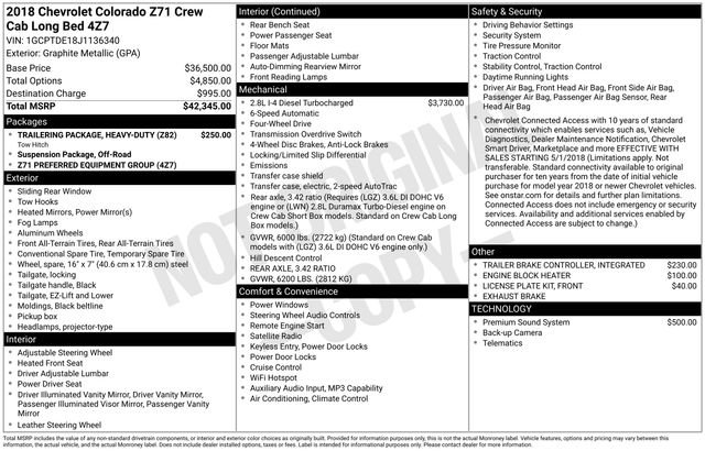 Used 2018 Chevrolet Colorado Z71 image 36