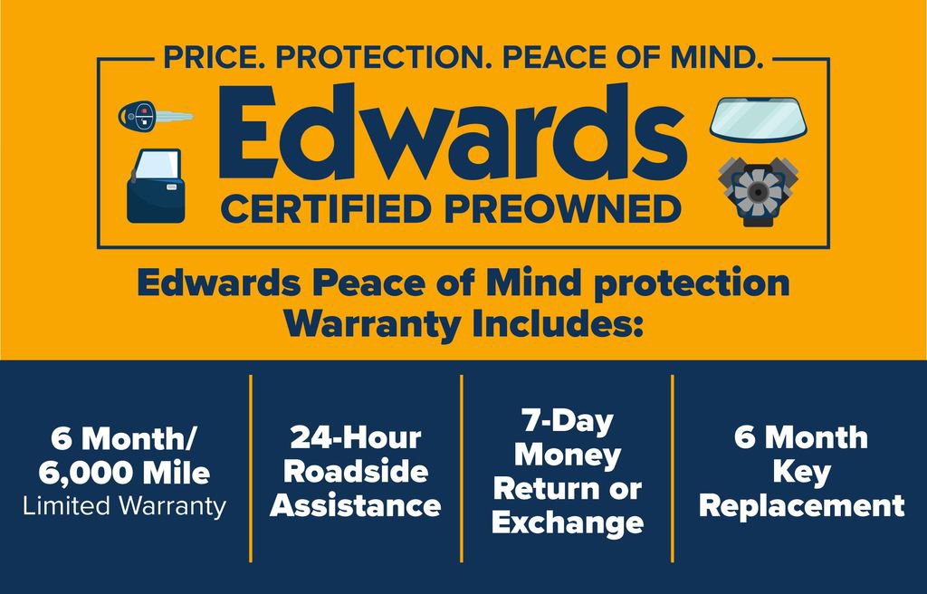 Used 2022 Jeep Renegade Trailhawk image 4