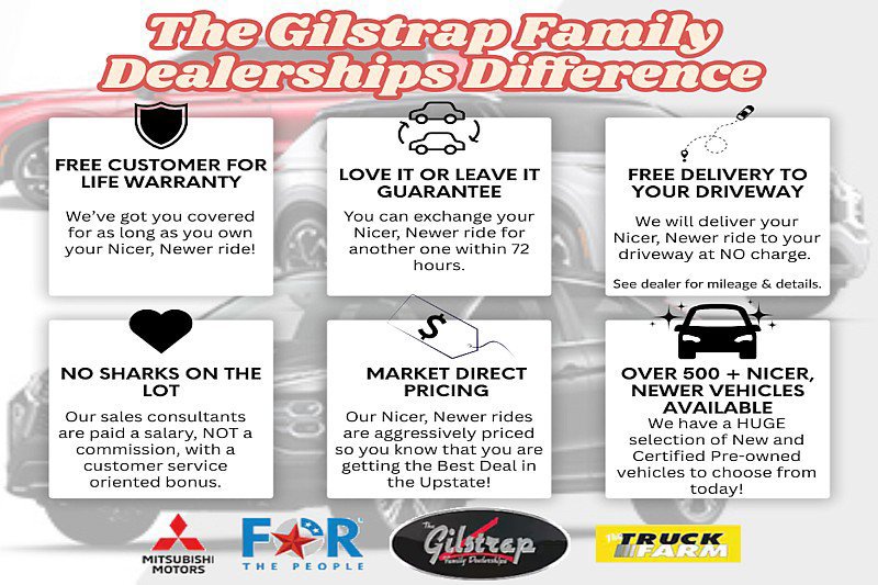 Used 2023 Nissan Titan SV image 5