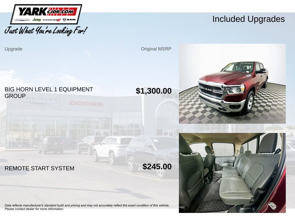 Certified 2020 RAM 1500 Big Horn image 5