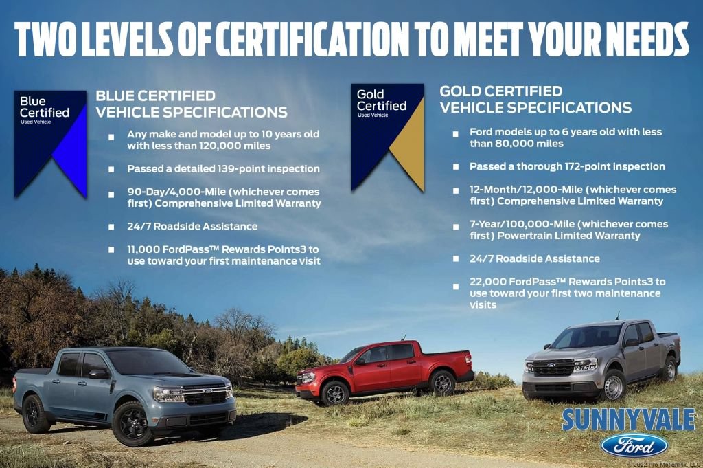 Used 2023 Ford Explorer XLT w/ Equipment Group 202A AWD/4WD image 4