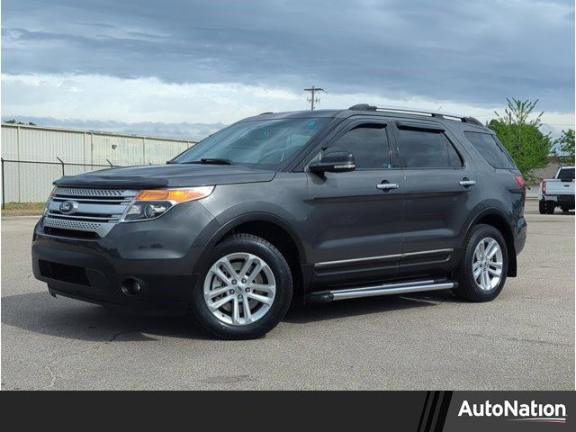 Used 2015 Ford Explorer XLT w/ Equipment Group 202B
