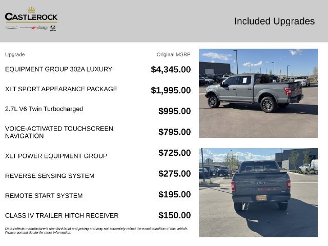 Used 2020 Ford F150 XLT w/ Equipment Group 302A Luxury AWD/4WD image 4