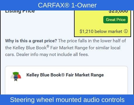 Used 2023 Audi Q3 2.0T Premium Plus w/ Premium Plus Package image 13