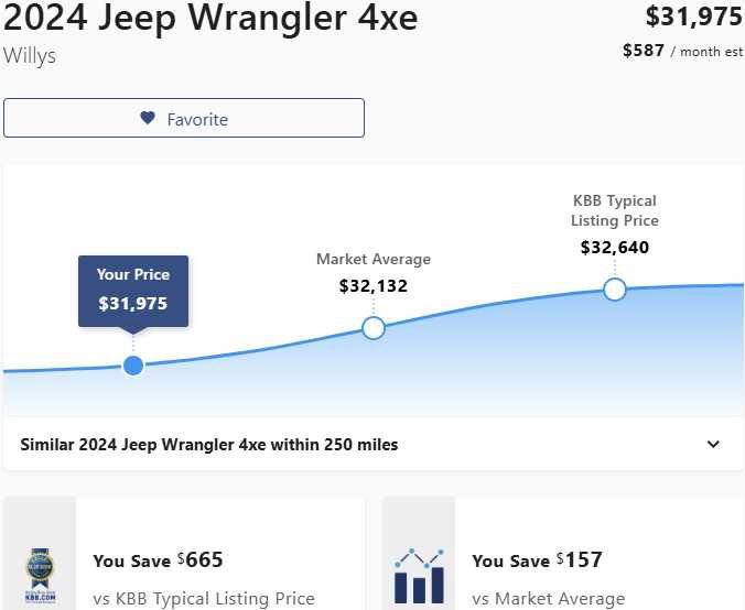 Used 2024 Jeep Wrangler Unlimited AWD/4WD image 3