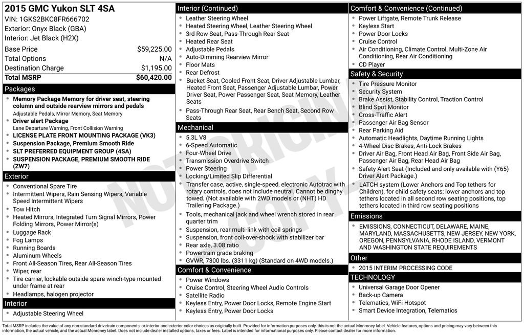 Used 2015 GMC Yukon SLT image 7