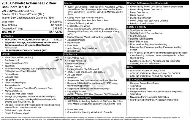 Used 2013 Chevrolet Avalanche LTZ RWD image 7