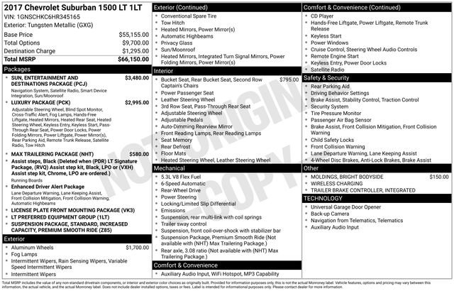 Used 2017 Chevrolet Suburban LT image 37