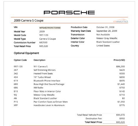 Used 2009 Porsche 911 Carrera S RWD image 2