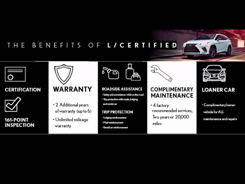 Certified 2024 Lexus ES 300h w/ Premium Package FWD image 4