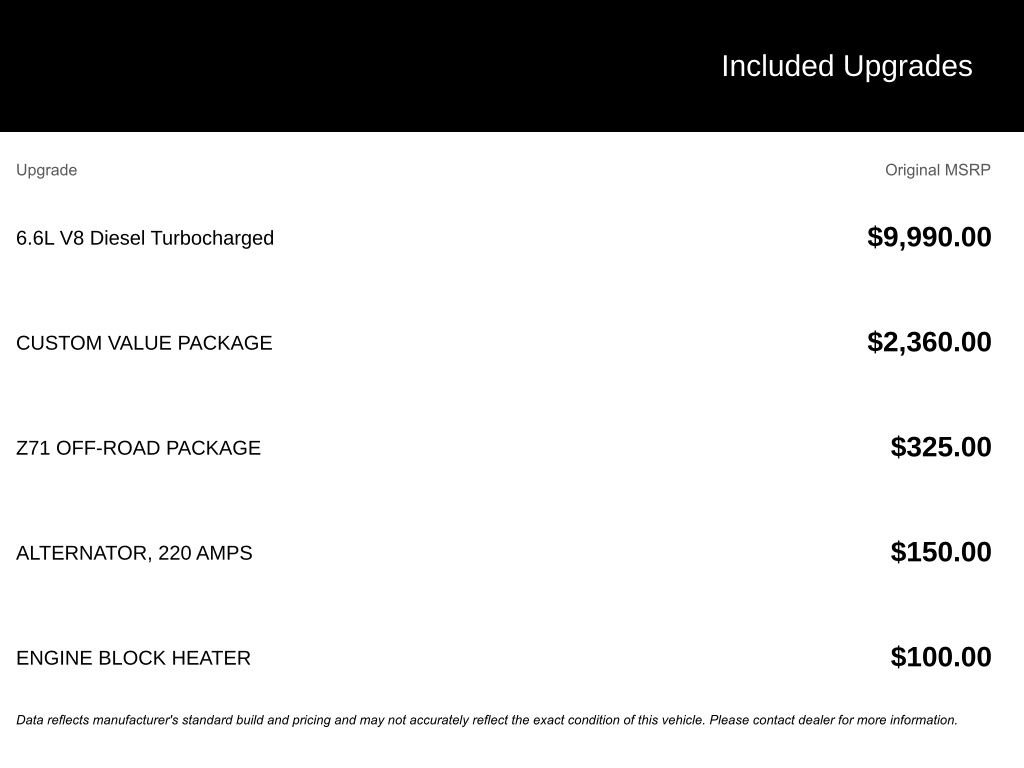 Used 2025 Chevrolet Silverado 2500 Custom w/ Custom Value Package AWD/4WD video 2