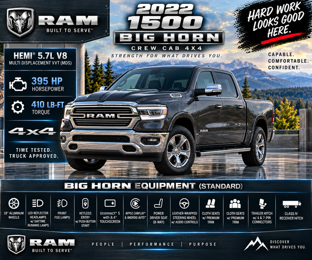 Used 2022 RAM 1500 Big Horn AWD/4WD image 2