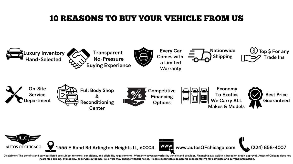 Used 2020 Acura MDX SH-AWD w/Technology Pkg image 7