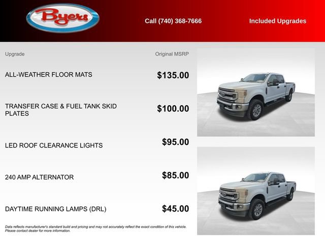 Used 2020 Ford F250 XLT w/ XLT Value Package image 6