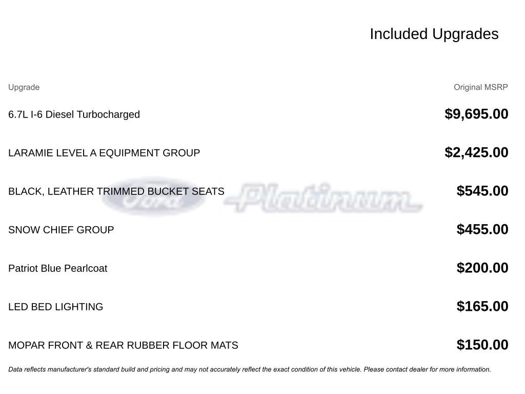 Used 2022 RAM 3500 Laramie image 17