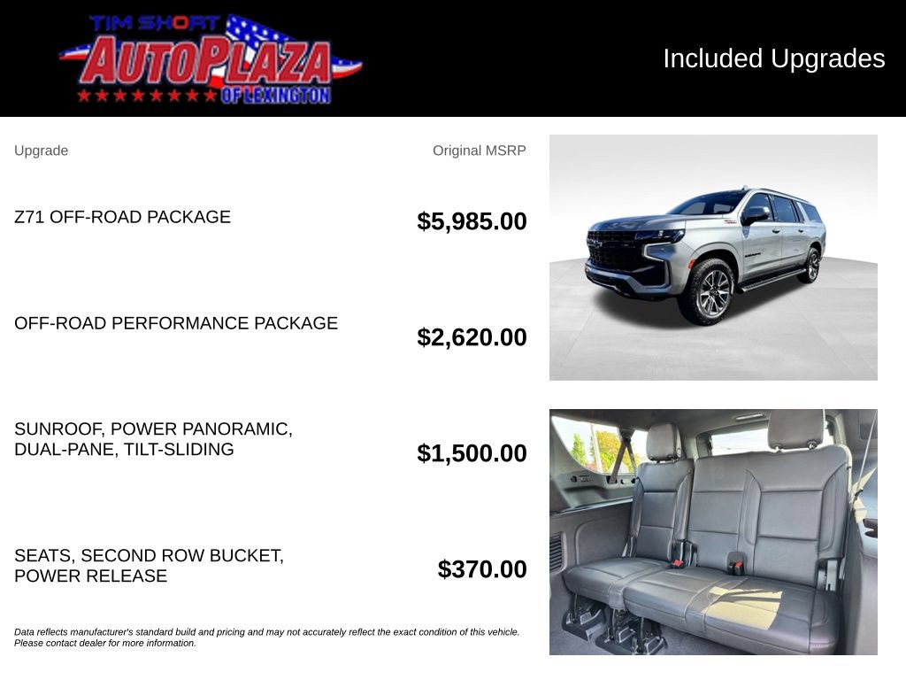Used 2023 Chevrolet Suburban Z71 w/ Z71 Off-Road Package AWD/4WD image 22
