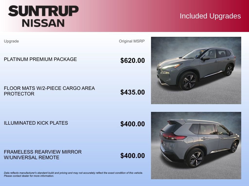 Used 2023 Nissan Rogue Platinum w/ Platinum Premium Package image 20