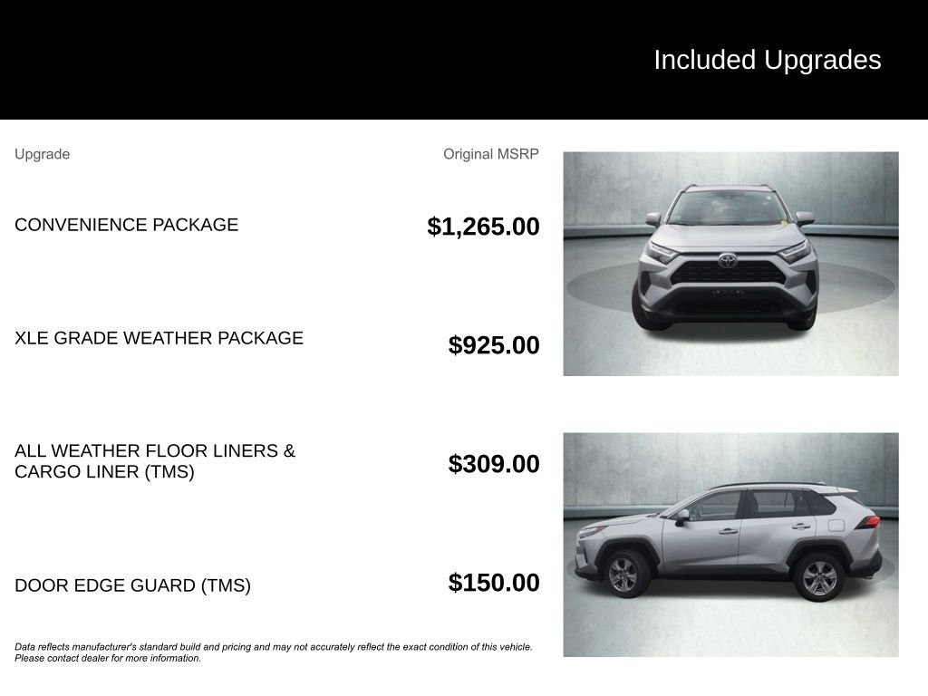 Used 2023 Toyota RAV4 XLE w/ Convenience Package AWD/4WD image 3