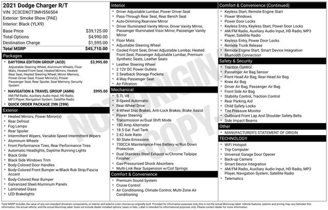 Used 2021 Dodge Charger R/T w/ Daytona Edition Group image 6