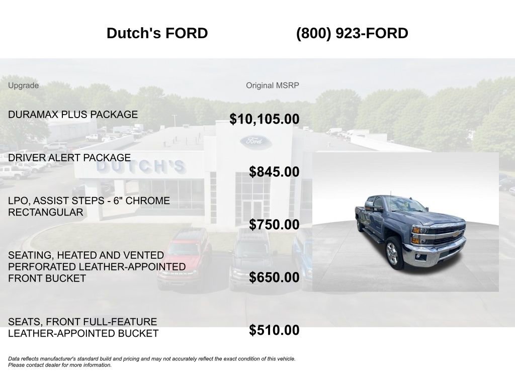 Used 2016 Chevrolet Silverado 2500 LTZ w/ Duramax Plus Package image 5
