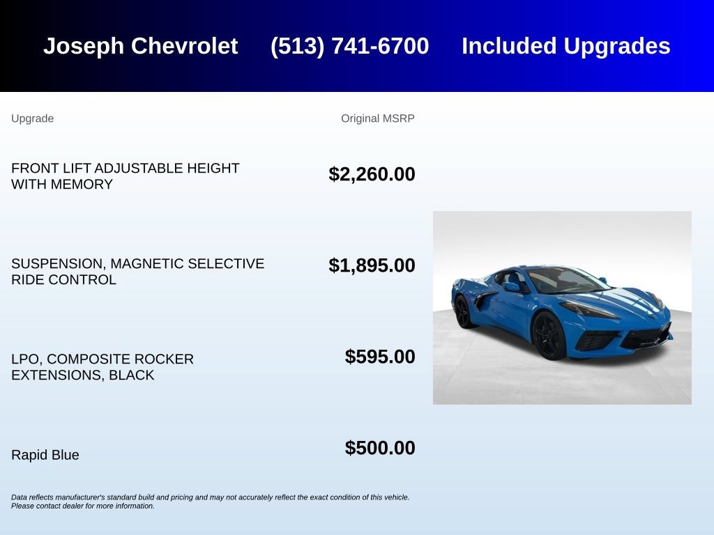 Used 2022 Chevrolet Corvette Stingray Premium Cpe w/ Battery Protection Package RWD image 5