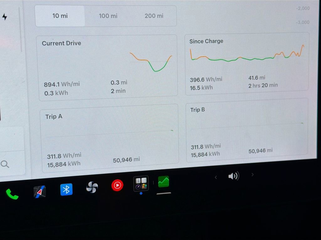 Used 2023 Tesla Model 3 Performance AWD/4WD image 15