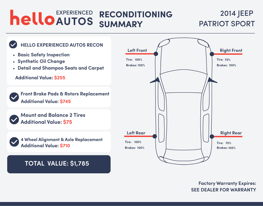 Used 2014 Jeep Patriot Sport FWD image 3