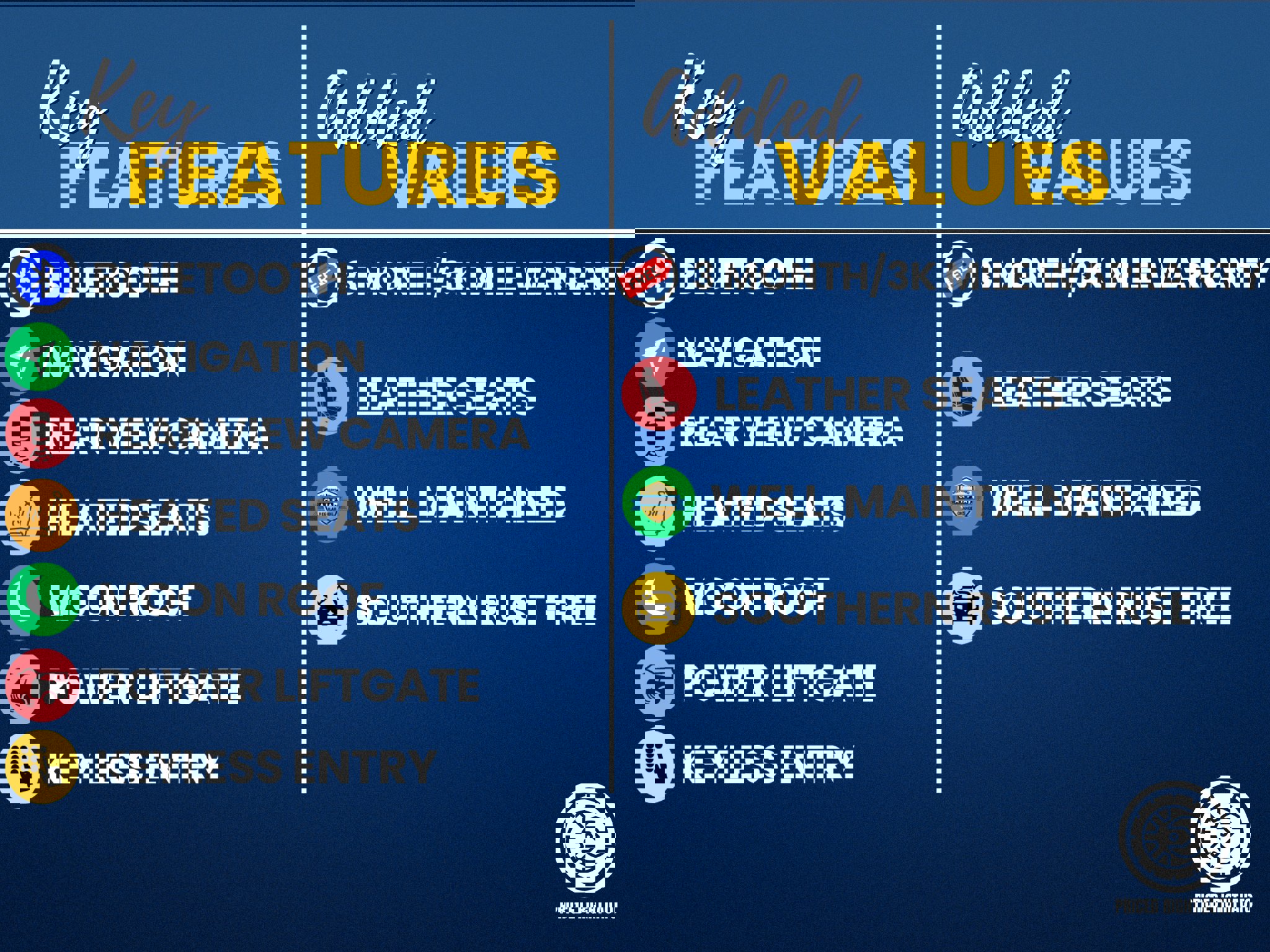 Used 2019 Subaru Outback 2.5i Limited image 3