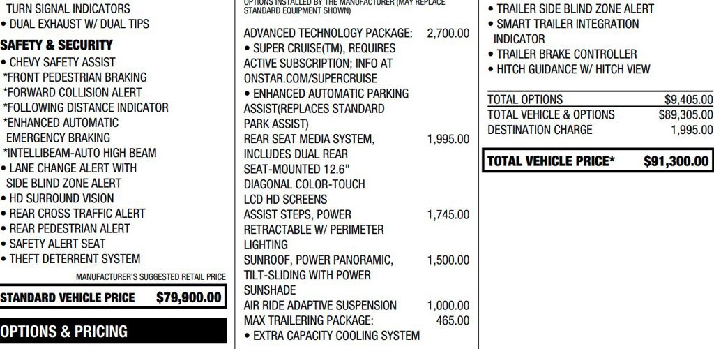 Certified 2024 Chevrolet Tahoe High Country w/ Advanced Technology Package AWD/4WD image 2