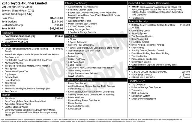 Used 2016 Toyota 4Runner Limited w/ Convenience Package AWD/4WD image 37