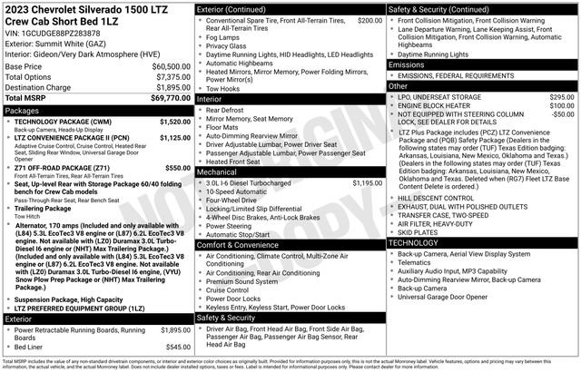 Certified 2023 Chevrolet Silverado 1500 LTZ w/ Technology Package image 7