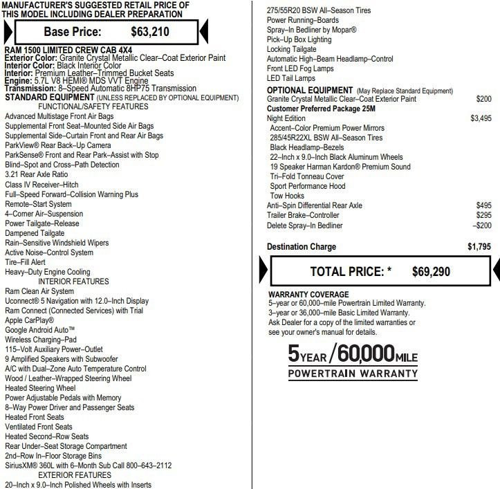 Used 2022 RAM 1500 Limited w/ Night Edition AWD/4WD image 2