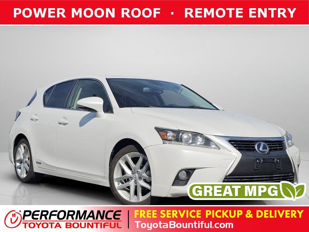 Used 2015 Lexus CT 200h