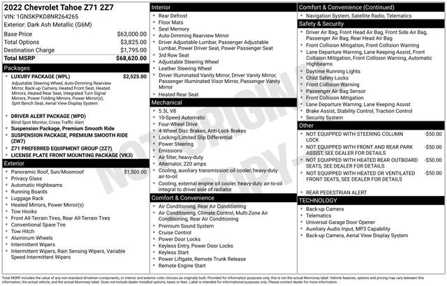 Used 2022 Chevrolet Tahoe Z71 w/ Luxury Package image 47