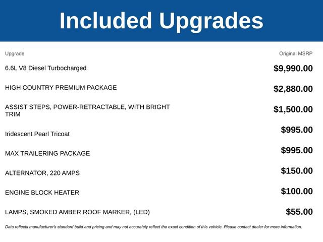 New 2025 Chevrolet Silverado 2500 High Country w/ High Country Premium Package image 5