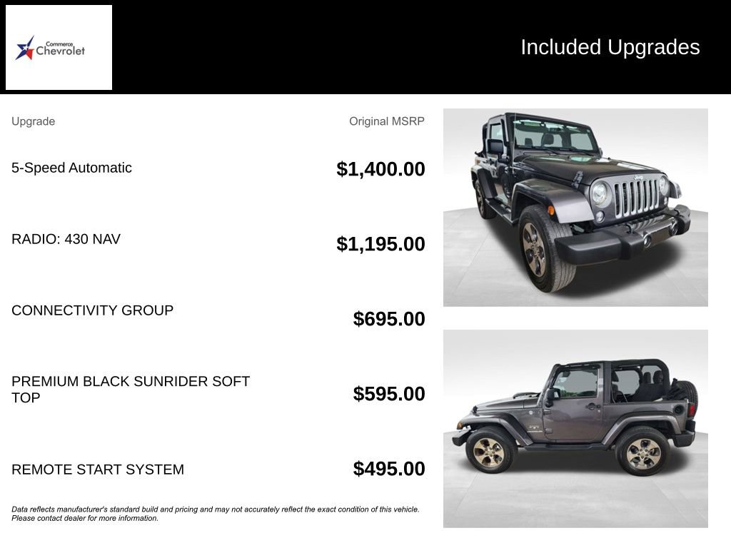 Used 2017 Jeep Wrangler Sahara w/ Connectivity Group image 40