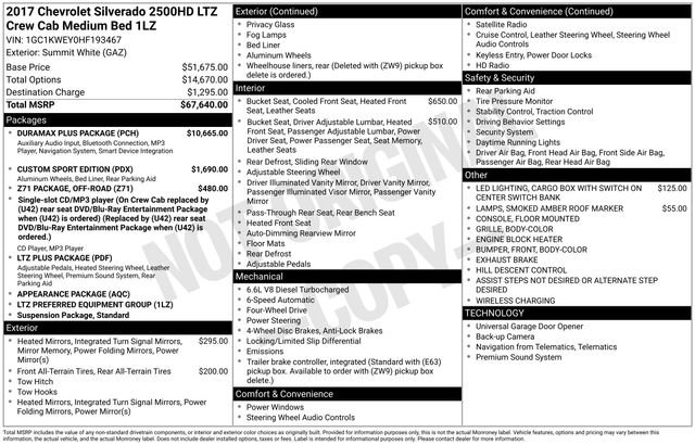 Used 2017 Chevrolet Silverado 2500 LTZ w/ Duramax Plus Package image 30