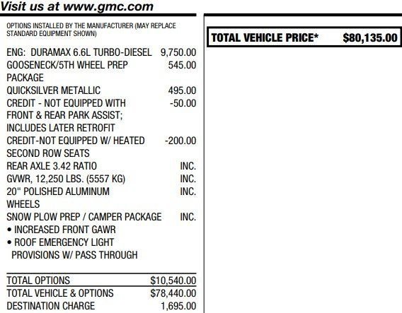 Used 2022 GMC Sierra 3500 Denali image 2