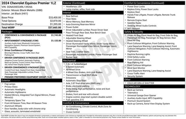 Certified 2024 Chevrolet Equinox Premier AWD/4WD image 40