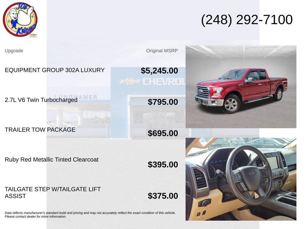 Used 2015 Ford F150 XLT w/ Equipment Group 302A Luxury AWD/4WD image 5