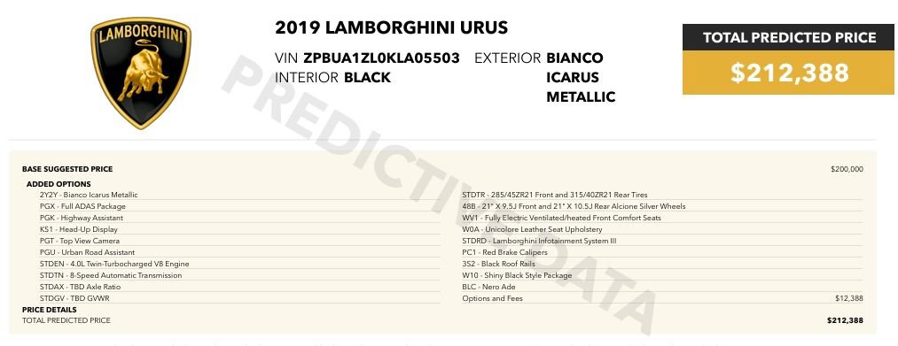 Used 2019 Lamborghini Urus AWD/4WD image 34