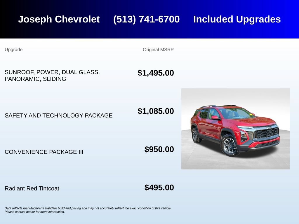 Used 2025 Chevrolet Equinox ACTIV w/ Safety and Technology Package AWD/4WD image 5